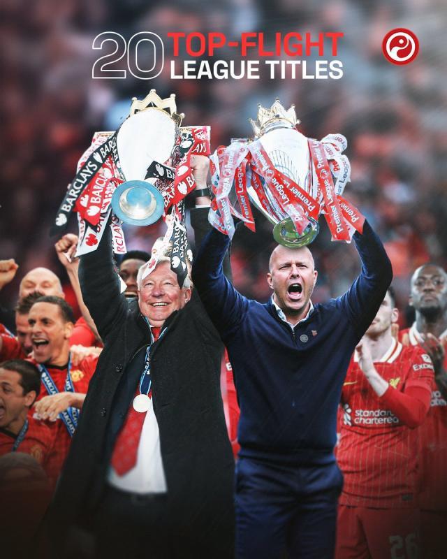 中国乐鱼体育-【数说】利物浦平曼联20冠纪录，萨拉赫英超第一外援